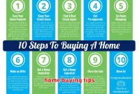 home buying tips