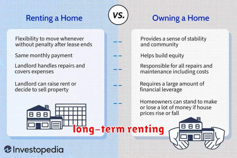 long-term renting