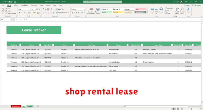 shop rental lease