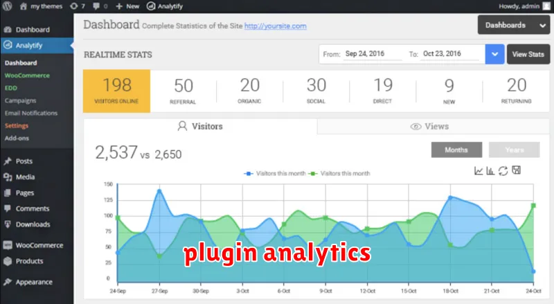 plugin analytics