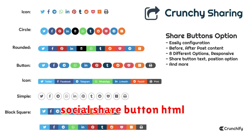 social share button html